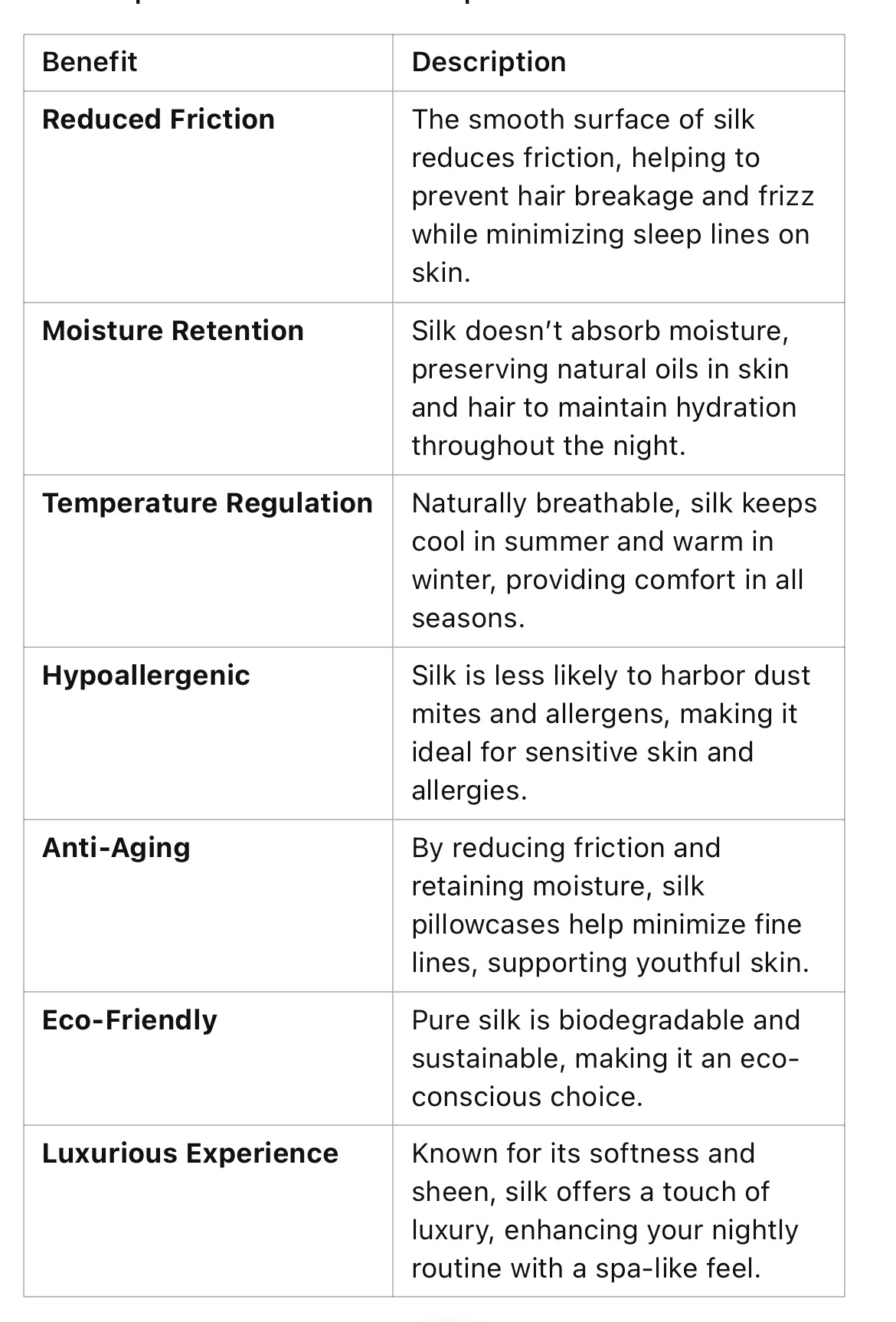 Pure Silk Pillowcase